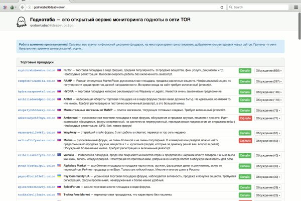 Как пополнить кошелек на кракене даркнет