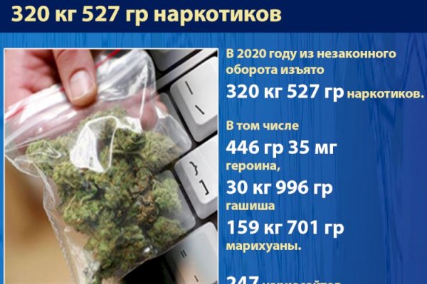 Кракен онион