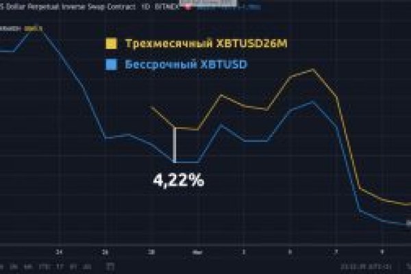 Кракен маркетплейс отзывы