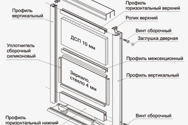 Кракен маркет даркнет слушать