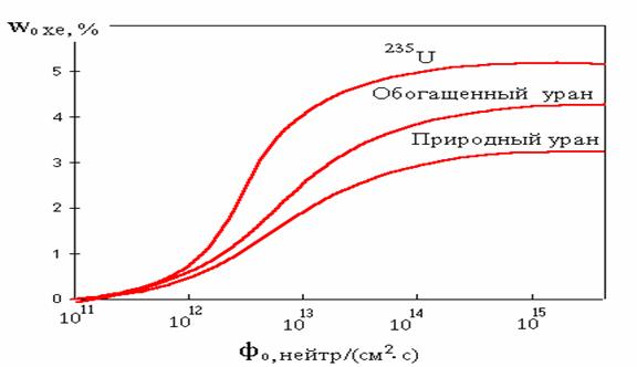 Кракен макет даркнет только через тор